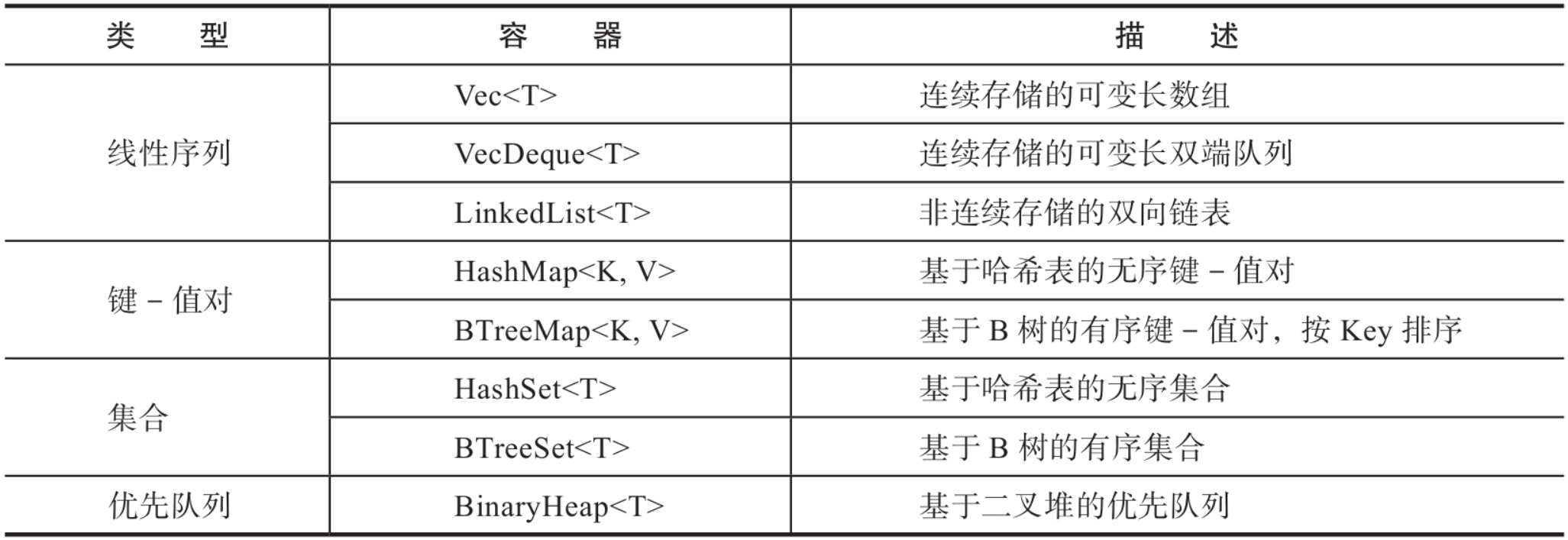 image-20250330184217543