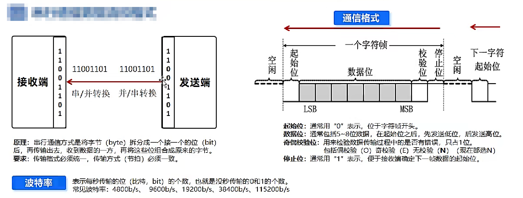 image-20250520145655518